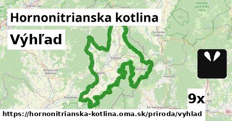 Výhľad, Hornonitrianska kotlina