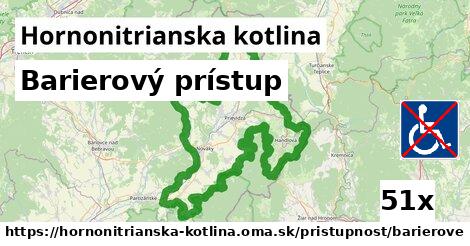 Barierový prístup, Hornonitrianska kotlina