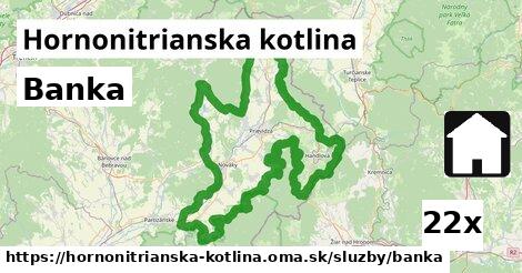 Banka, Hornonitrianska kotlina