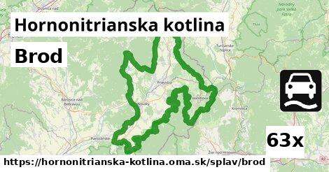 Brod, Hornonitrianska kotlina