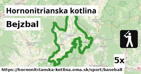 Bejzbal, Hornonitrianska kotlina