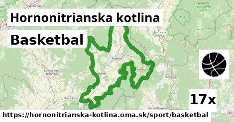 Basketbal, Hornonitrianska kotlina