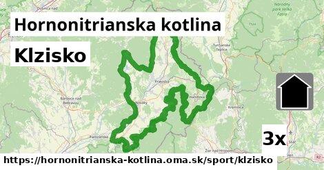 Klzisko, Hornonitrianska kotlina