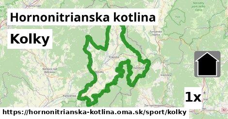 Kolky, Hornonitrianska kotlina