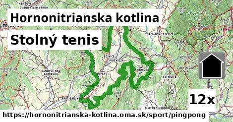 Stolný tenis, Hornonitrianska kotlina