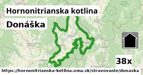 Donáška, Hornonitrianska kotlina