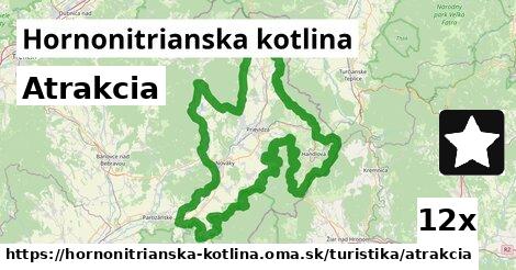 Atrakcia, Hornonitrianska kotlina