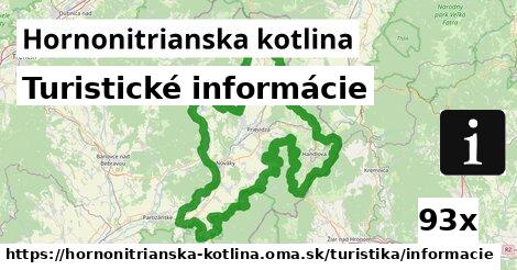 Turistické informácie, Hornonitrianska kotlina