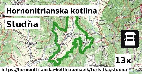 Studňa, Hornonitrianska kotlina