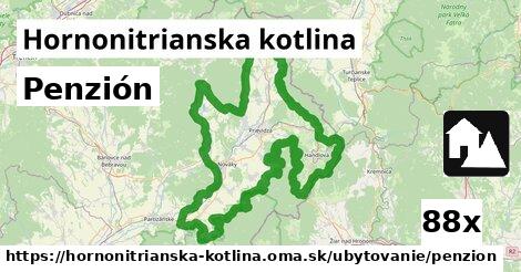 Penzión, Hornonitrianska kotlina