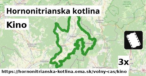 Kino, Hornonitrianska kotlina