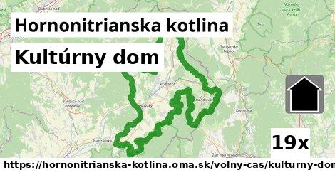 Kultúrny dom, Hornonitrianska kotlina