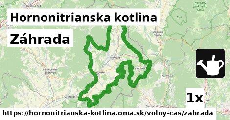 Záhrada, Hornonitrianska kotlina