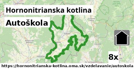 Autoškola, Hornonitrianska kotlina