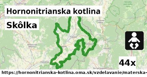 Skôlka, Hornonitrianska kotlina