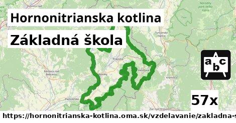 Základná škola, Hornonitrianska kotlina