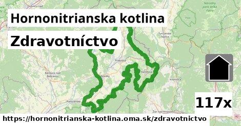 zdravotníctvo v Hornonitrianska kotlina