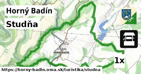 Studňa, Horný Badín