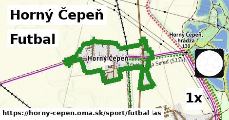 Futbal, Horný Čepeň