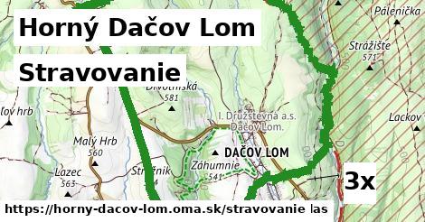 stravovanie v Horný Dačov Lom