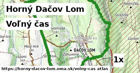 voľný čas v Horný Dačov Lom