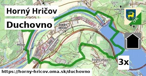 duchovno v Horný Hričov