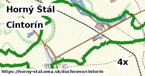 Cintorín, Horný Štál