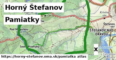 pamiatky v Horný Štefanov