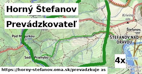 prevádzkovateľ v Horný Štefanov