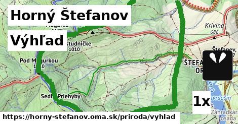 Výhľad, Horný Štefanov