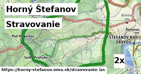 stravovanie v Horný Štefanov