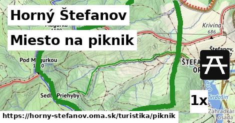 Miesto na piknik, Horný Štefanov