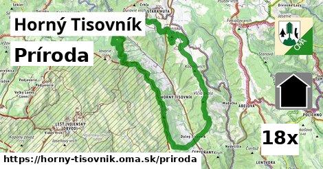 príroda v Horný Tisovník