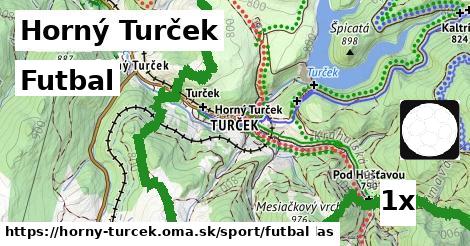 Futbal, Horný Turček