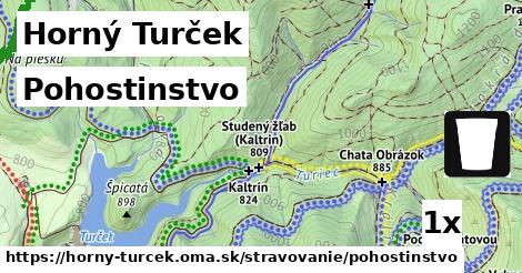 Pohostinstvo, Horný Turček