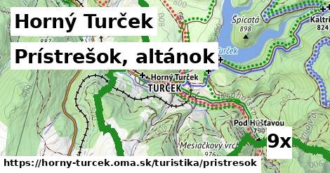 Prístrešok, altánok, Horný Turček