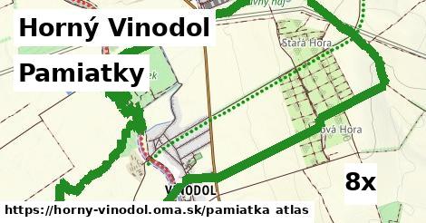 pamiatky v Horný Vinodol