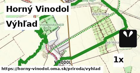 Výhľad, Horný Vinodol