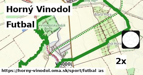 futbal v Horný Vinodol