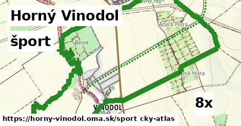 šport v Horný Vinodol