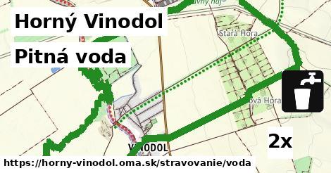 Pitná voda, Horný Vinodol