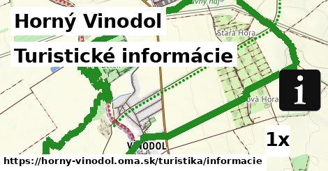 turistické informácie v Horný Vinodol