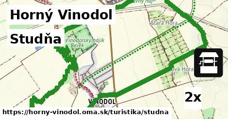 studňa v Horný Vinodol