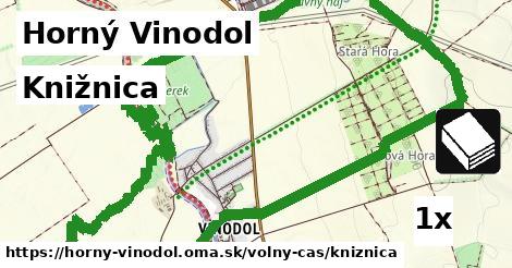 Knižnica, Horný Vinodol