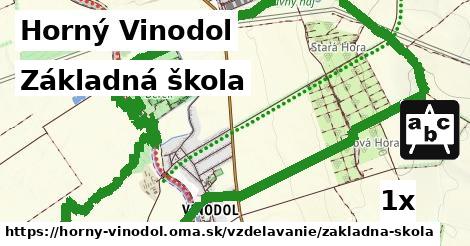 Základná škola, Horný Vinodol