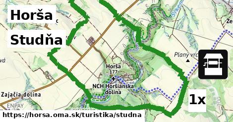 Studňa, Horša
