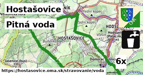 pitná voda v Hostašovice