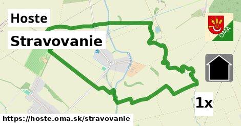 stravovanie v Hoste