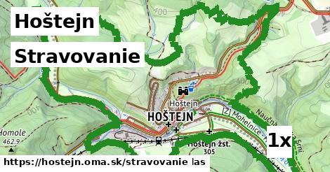 stravovanie v Hoštejn