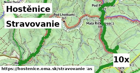 stravovanie v Hostěnice